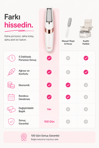 Lumim Liss Pro 3